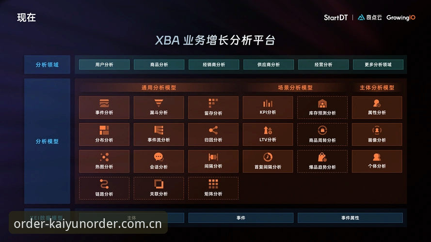 开云下单平台CN最新版下载数据复现与解决方案：一个数据控的真实评测